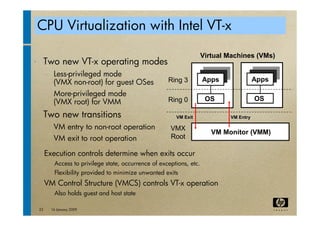 virtualization tutorial at ACM bangalore Compute 2009