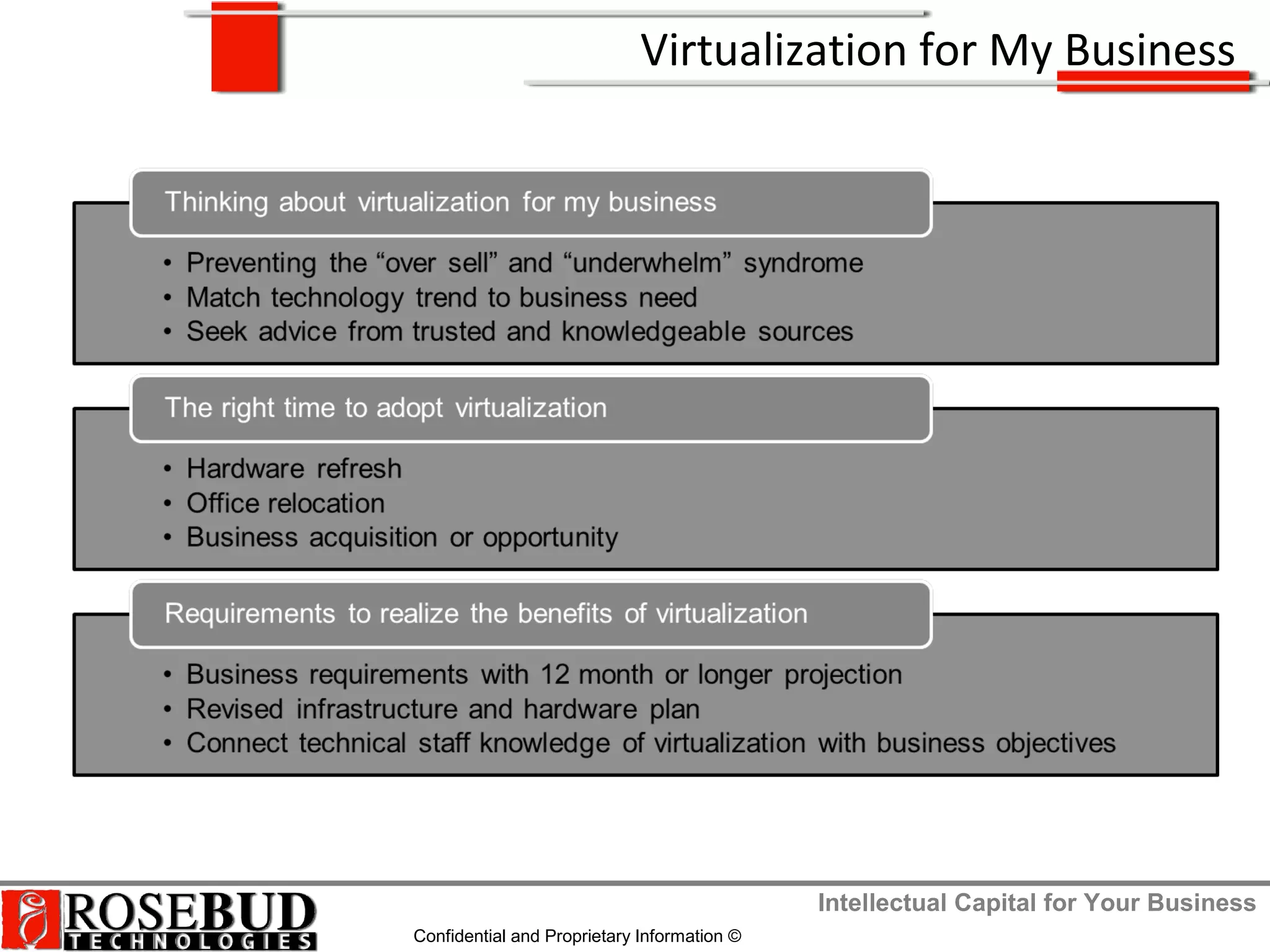 Intellectual Capital for Your Business
Confidential and Proprietary Information ©
Virtualization for My Business
 