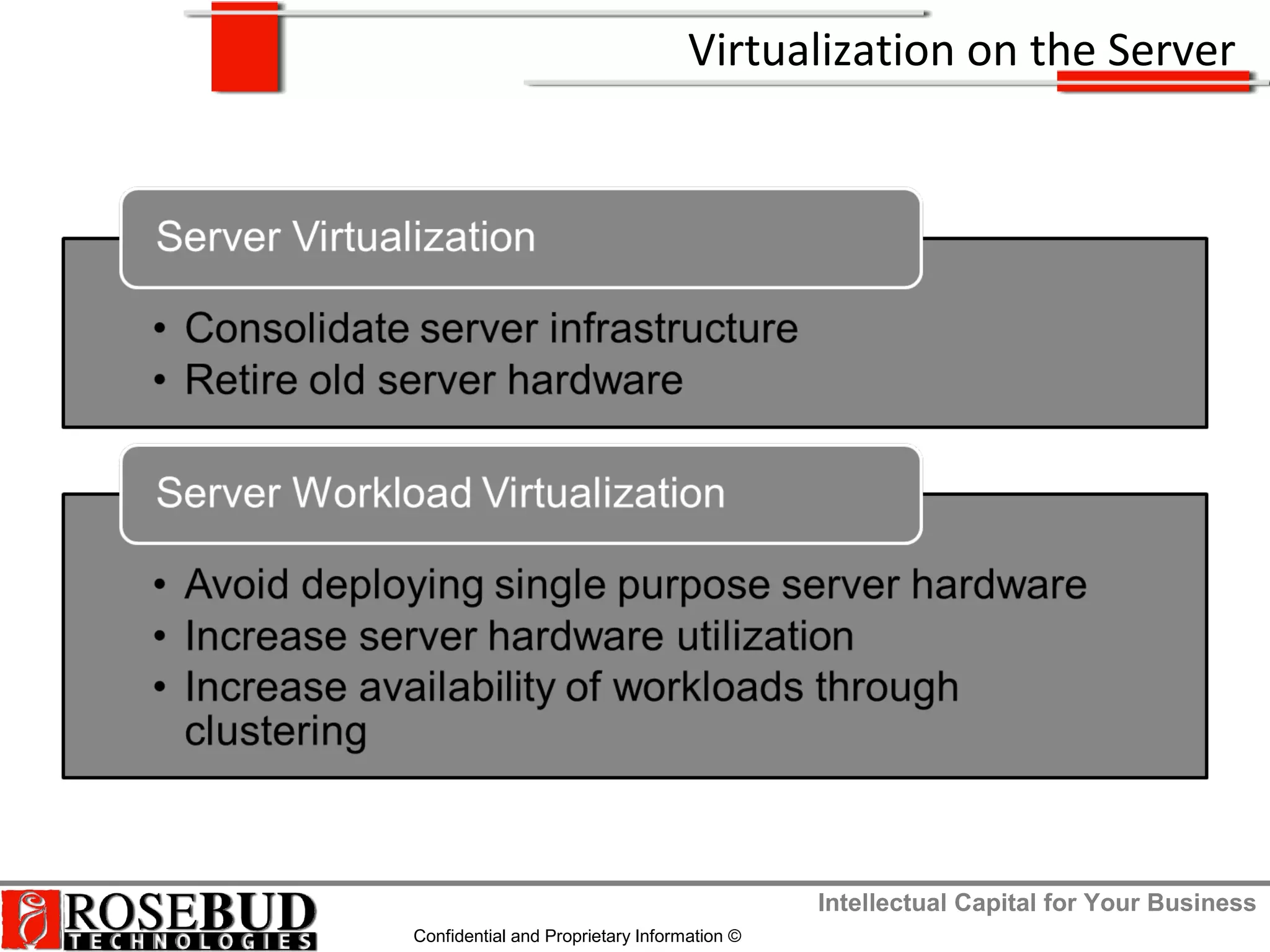 Intellectual Capital for Your Business
Confidential and Proprietary Information ©
Virtualization on the Server
 
