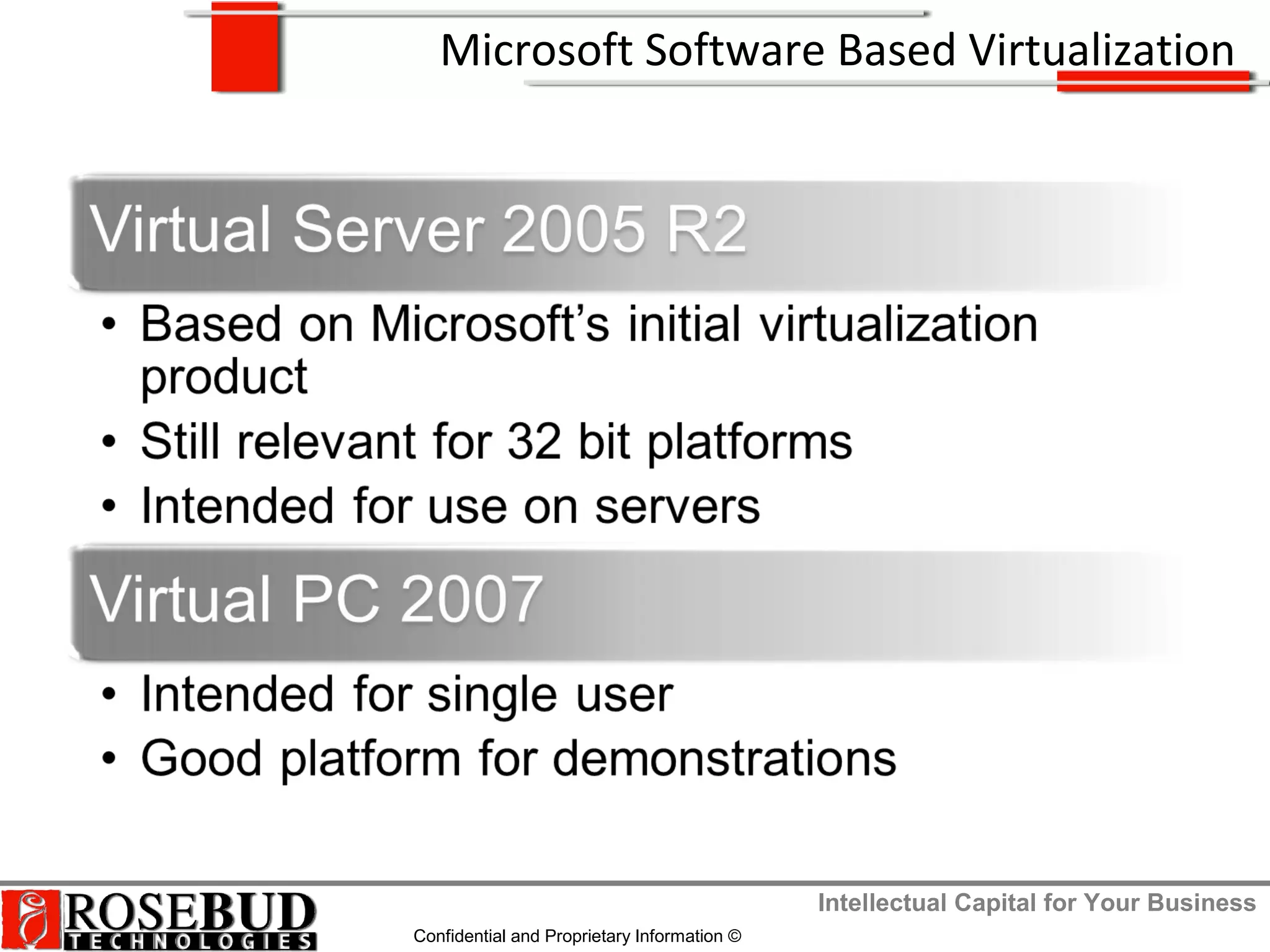 Intellectual Capital for Your Business
Confidential and Proprietary Information ©
Microsoft Software Based Virtualization
 