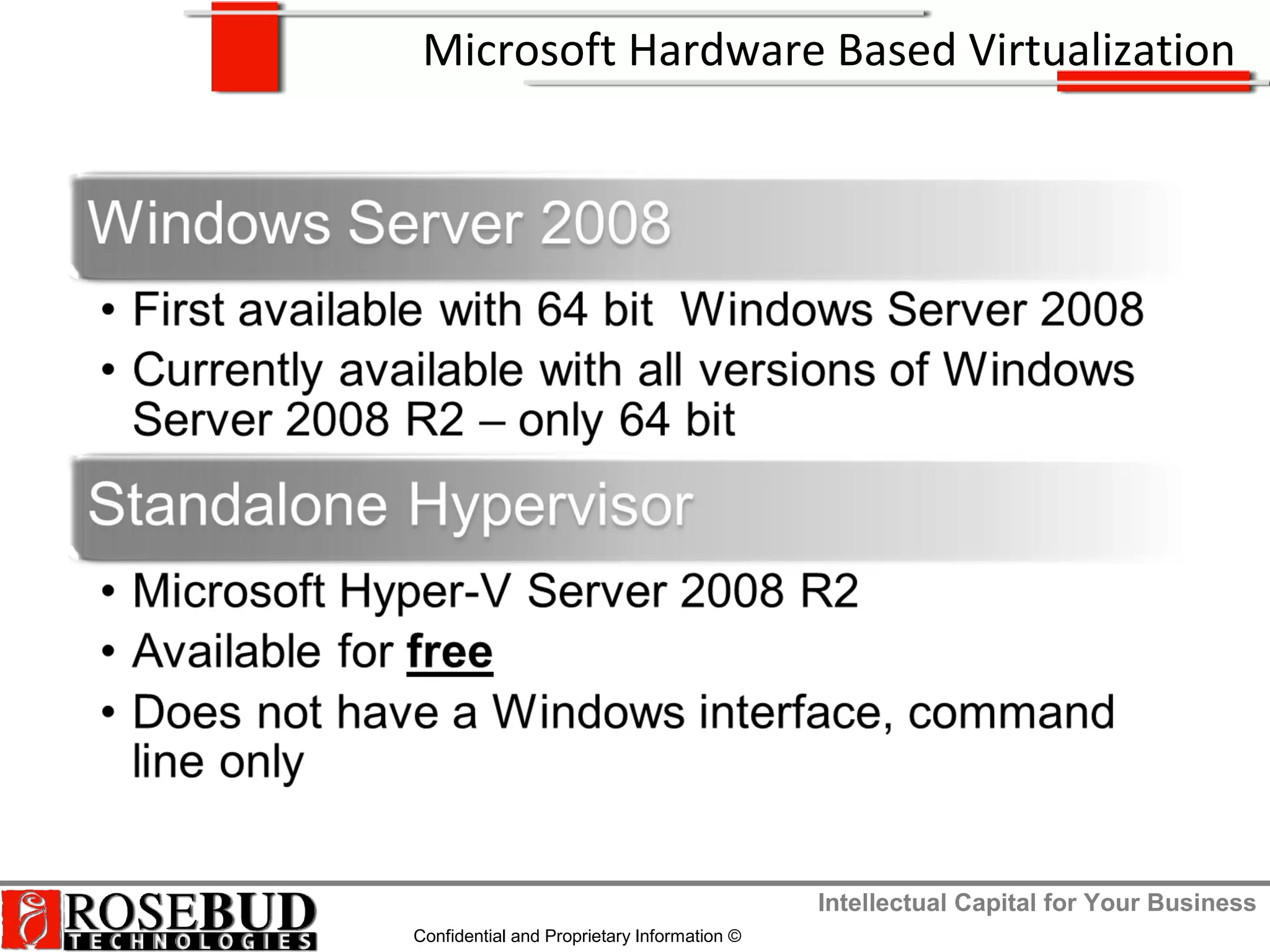 Intellectual Capital for Your Business
Confidential and Proprietary Information ©
Microsoft Hardware Based Virtualization
 