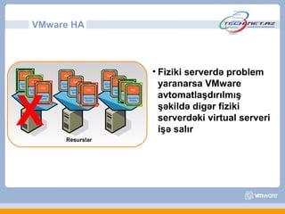 VMware HA



                 • Fiziki serverdə problem
                   yaranarsa VMware



X
                   avtomatlaşdırılmış
                   şəkildə digər fiziki
                   serverdəki virtual serveri
                   işə salır
     Resurslar
 