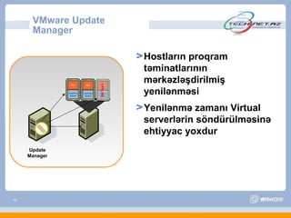 VMware Update
      Manager

                            Hostların proqram
                            təminatlarının
                            mərkəzləşdirilmiş
                  OFFLINE
                            yenilənməsi
                            Yenilənmə zamanı Virtual
                            serverlərin söndürülməsinə
                            ehtiyyac yoxdur
     Update
     Manager




19
 