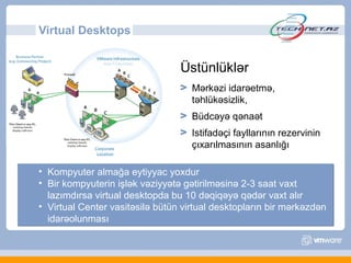 Virtual Desktops


                                 Üstünlüklər
                                    Mərkəzi idarəetmə,
                                    təhlükəsizlik,
                                    Büdcəyə qənaət
                                    Istifadəçi fayllarının rezervinin
                                    çıxarılmasının asanlığı

• Kompyuter almağa eytiyyac yoxdur
• Bir kompyuterin işlək vəziyyətə gətirilməsinə 2-3 saat vaxt
  lazımdırsa virtual desktopda bu 10 dəqiqəyə qədər vaxt alır
• Virtual Center vasitəsilə bütün virtual desktopların bir mərkəzdən
  idarəolunması
 
