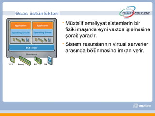 Əsas üstünlükləri
                       Müxtəlif əməliyyat sistemlərin bir
                        fiziki maşında eyni vaxtda işləməsinə
                        şərait yaradır.
                       Sistem resurslarının virtual serverlər
                        arasında bölünməsinə imkan verir.
 