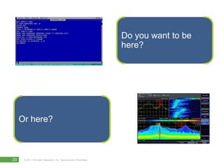 Do you want to be
                                                                here?




     Or here?



23    © 2011 Forrester Research, Inc. Reproduction Prohibited
 