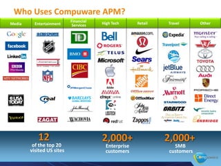 Who Uses Compuware APM?
                           Financial   High Tech     Retail   Travel      Other
Media     Entertainment     Services




           12                          2,000+                 2,000+
         of the top 20                  Enterprise              SMB
        visited US sites                customers             customers
 
