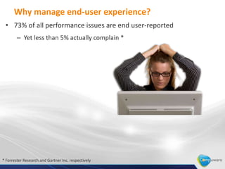 Why manage end-user experience?
 • 73% of all performance issues are end user-reported
        – Yet less than 5% actually complain *




* Forrester Research and Gartner Inc. respectively
 