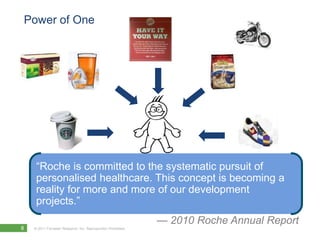 Power of One




     ―Roche is committed to the systematic pursuit of
     personalised healthcare. This concept is becoming a
     reality for more and more of our development
     projects.‖
                                                              — 2010 Roche Annual Report
8   © 2011 Forrester Research, Inc. Reproduction Prohibited
 