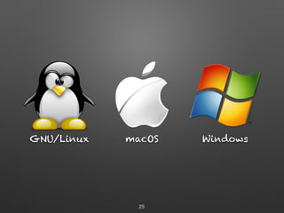 GNU/Linux
25
WindowsmacOS
 