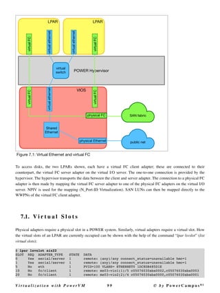 Virtualization_with_PowerVM (1).pdf
