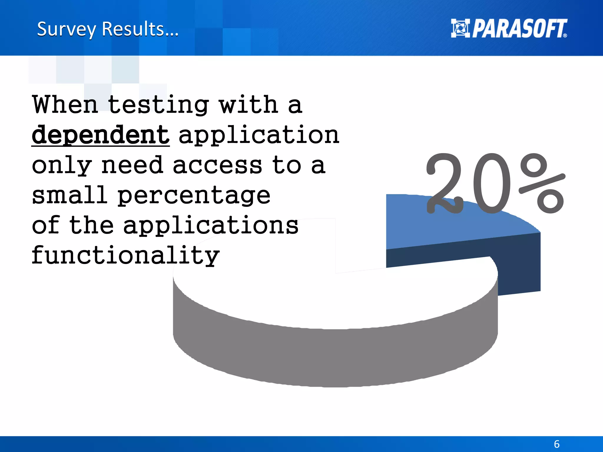 66
Survey Results…
When testing with a
dependent application
only need access to a
small percentage
of the applications
functionality
20%
 