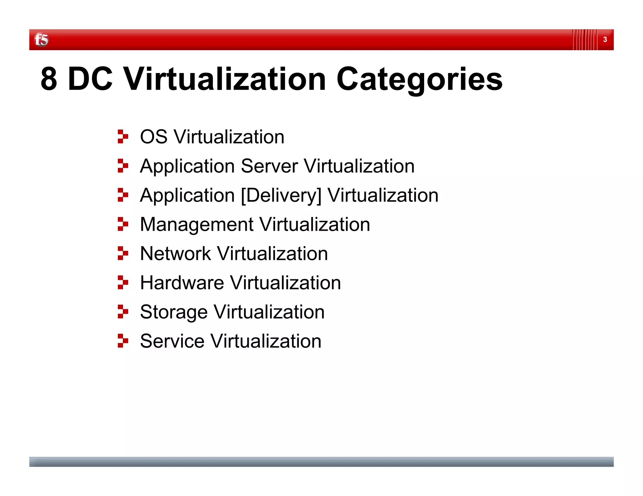 Virtualized Data Centers: Beyond the Virtual Sum of Virtual Parts