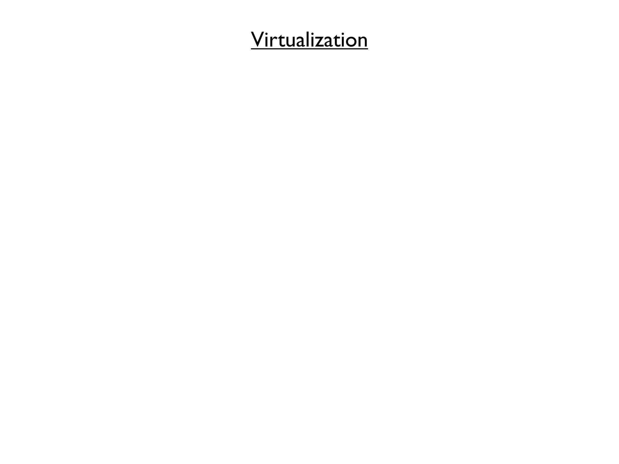 Virtualization
 