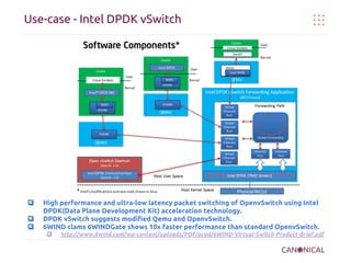 Use-case - Intel DPDK vSwitch

❏
❏
❏

High performance and ultra-low latency packet switching of OpenvSwitch using Intel
DPDK(Data Plane Development Kit) acceleration technology.
DPDK vSwitch suggests modified Qemu and OpenvSwitch.
6WIND clams 6WINDGate shows 10x faster performance than standard OpenvSwitch.
❏

http://www.6wind.com/wp-content/uploads/PDF/prod/6WIND-Virtual-Switch-Product-Brief.pdf

 
