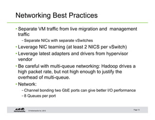 © Hortonworks Inc. 2013
Networking Best Practices
• Separate VM traffic from live migration and management
traffic
– Separate NICs with separate vSwitches
• Leverage NIC teaming (at least 2 NICS per vSwitch)
• Leverage latest adapters and drivers from hypervisor
vendor
• Be careful with multi-queue networking: Hadoop drives a
high packet rate, but not high enough to justify the
overhead of multi-queue.
• Network:
– Channel bonding two GbE ports can give better I/O performance
– 8 Queues per port
Page 14
 