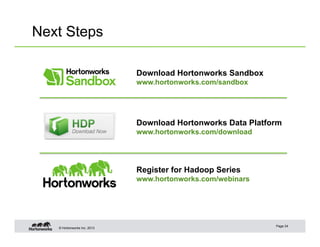 © Hortonworks Inc. 2013
Next Steps
Page 24
Download Hortonworks Sandbox
www.hortonworks.com/sandbox
Download Hortonworks Data Platform
www.hortonworks.com/download
Register for Hadoop Series
www.hortonworks.com/webinars
 