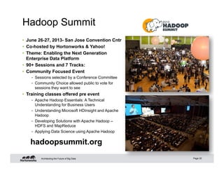 Hadoop Summit
Page 25Architecting the Future of Big Data
•  June 26-27, 2013- San Jose Convention Cntr
•  Co-hosted by Hortonworks & Yahoo!
•  Theme: Enabling the Next Generation
Enterprise Data Platform
•  90+ Sessions and 7 Tracks:
•  Community Focused Event
–  Sessions selected by a Conference Committee
–  Community Choice allowed public to vote for
sessions they want to see
•  Training classes offered pre event
–  Apache Hadoop Essentials: A Technical
Understanding for Business Users
–  Understanding Microsoft HDInsight and Apache
Hadoop
–  Developing Solutions with Apache Hadoop –
HDFS and MapReduce
–  Applying Data Science using Apache Hadoop
hadoopsummit.org
 
