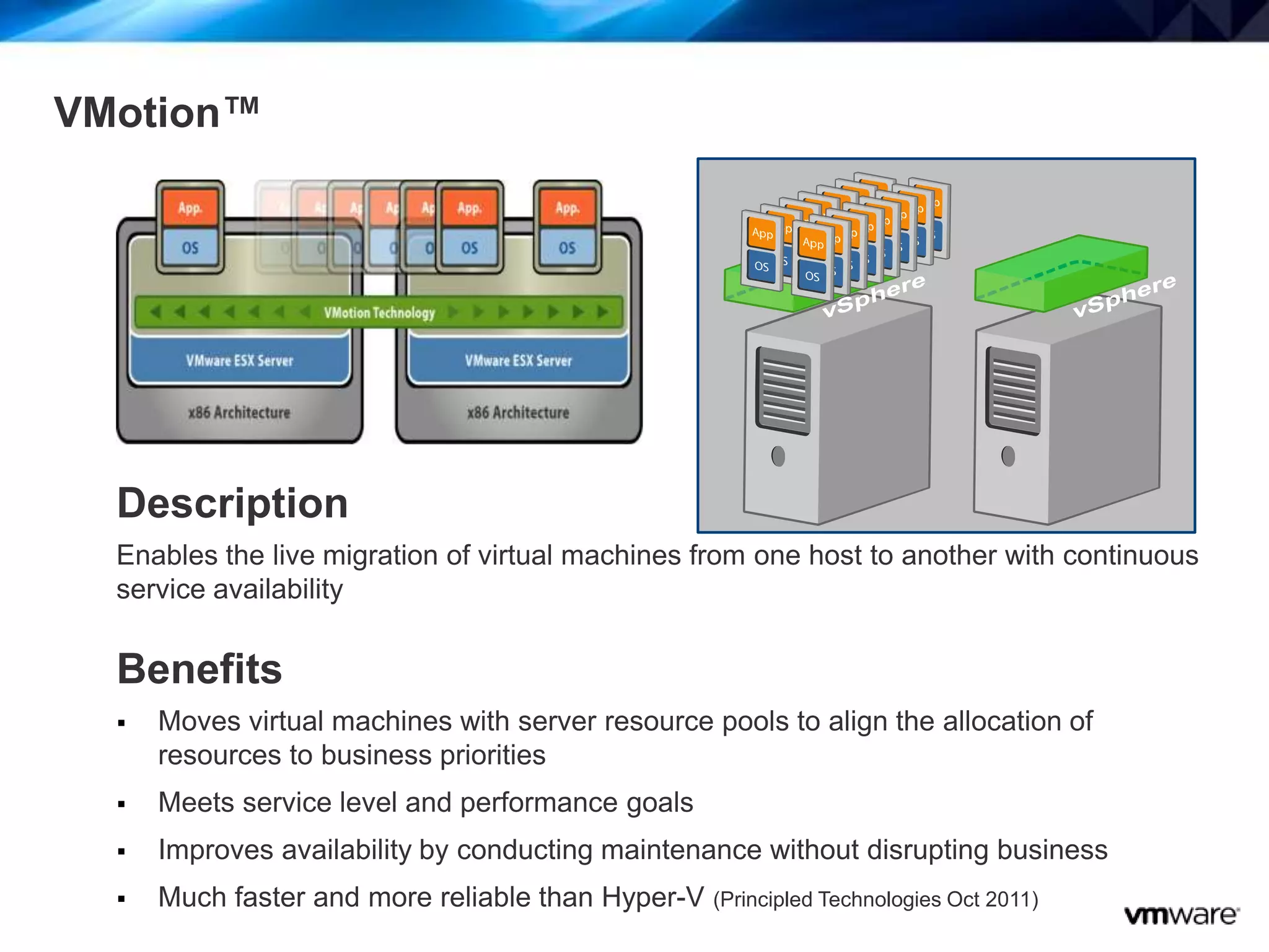 16
VMotion™
Description
Enables the live migration of virtual machines from one host to another with continuous
service availability
Benefits
 Moves virtual machines with server resource pools to align the allocation of
resources to business priorities
 Meets service level and performance goals
 Improves availability by conducting maintenance without disrupting business
 Much faster and more reliable than Hyper-V (Principled Technologies Oct 2011)
 