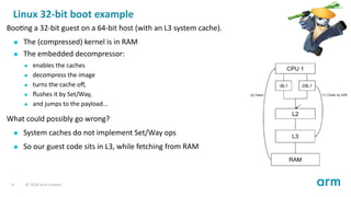 Linux 32-bit boot example
Boo ng a 32-bit guest on a 64-bit host (with an L3 system cache).
The (compressed) kernel is in RAM
The embedded decompressor:
enables the caches
decompress the image
turns the cache oﬀ,
ﬂushes it by Set/Way,
and jumps to the payload...
What could possibly go wrong?
System caches do not implement Set/Way ops
So our guest code sits in L3, while fetching from RAM
6 © 2018 Arm Limited
 