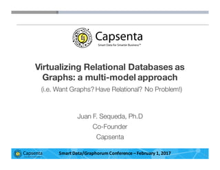 Smart Data for Smarter Business | © 2016 Capsenta | capsenta.com
Virtualizing Relational Databases as
Graphs: a multi-model approach
Juan F. Sequeda, Ph.D
Co-Founder
Capsenta
1
(i.e. Want Graphs? Have Relational? No Problem!)
Smart	
  Data/Graphorum Conference	
  – February	
  1,	
  2017
 