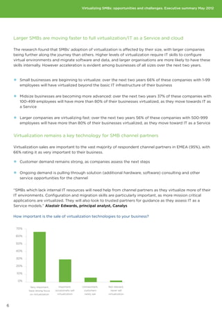 Virtualizing SMBs: opportunities and challenges. Executive summary May 2012




    Larger SMBs are moving faster to full virtualization/IT as a Service and cloud

    The research found that SMBs’ adoption of virtualization is affected by their size, with larger companies
    being further along the journey than others. Higher levels of virtualization require IT skills to configure
    virtual environments and migrate software and data, and larger organisations are more likely to have these
    skills internally. However acceleration is evident among businesses of all sizes over the next two years.



    •• Small businesses are beginning to virtualize: over the next two years 66% of these companies with 1-99
       employees will have virtualized beyond the basic IT infrastructure of their business


    •• Midsize businesses are becoming more advanced: over the next two years 37% of these companies with
       100-499 employees will have more than 80% of their businesses virtualized, as they move towards IT as
       a Service


    •• Larger companies are virtualizing fast: over the next two years 56% of these companies with 500-999
       employees will have more than 80% of their businesses virtualized, as they move toward IT as a Service


    Virtualization remains a key technology for SMB channel partners

    Virtualization sales are important to the vast majority of respondent channel partners in EMEA (95%), with
             Today                      Two years
    66% rating it as very important to their business.

    •• Customer demand remains strong, as companies assess the next steps
           20                                  25
    •• Ongoing demand is pulling through solution (additional hardware, software) consulting and other
                                   38                          up to 30%
       service opportunities for the channel
                %          48                            %                           31% to 80%

                                                                                     81% to 100%
    “SMBs which lack internal IT resources will need help from channel partners as they virtualize more of their
         31
                                                  37
    IT environments. Configuration and migration skills are particularly important, as more mission critical
    applications are virtualized. They will also look to trusted partners for guidance as they assess IT as a
    Service models.” Alastair Edwards, principal analyst, Canalys

    How important is the sale of virtualization technologies to your business?


     70%

     60%

     50%

     40%

     30%

     20%

     10%

      0%

             Very important,       Important,        Unimportant,   Not relevant,
            have strong focus    occasionally sell    customers       never sell
             on virtualization    virtualization      rarely ask    virtualization



6
 