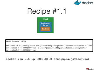 Recipe #1.4
Host 
Application
Server
http://blog.arungupta.me/docker-container-linking-across-multiple-hosts-techtip69/
Ho...