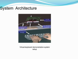 System Architecture 
Virtual-keyboard demonstration-system 
setup 
 