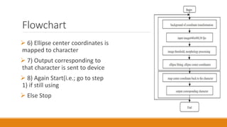 Flowchart
 6) Ellipse center coordinates is
mapped to character
 7) Output corresponding to
that character is sent to device
 8) Again Start(i.e.; go to step
1) if still using
 Else Stop
 