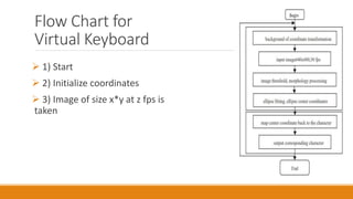 Flow Chart for
Virtual Keyboard
 1) Start
 2) Initialize coordinates
 3) Image of size x*y at z fps is
taken
 