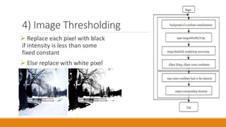 4) Image Thresholding
 Replace each pixel with black
if intensity is less than some
fixed constant
 Else replace with white pixel
 