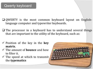 Virtual keyboard | PPSX