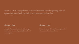 Due to COVID-19 epidemic, this Food Business Model is gaining a lot of
opportunities in both the Indian and International market.
A regular Restaurant Business includes tough
competition in terms of space, high rentals and
escalating costs;
Reason - One
Due to the norms of Social Distancing, the sales
of restaurants have reduced a lot.
Reason - two
 