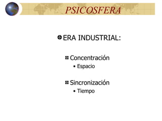 PSICOSFERA ERA INDUSTRIAL: Concentración Espacio Sincronización Tiempo 