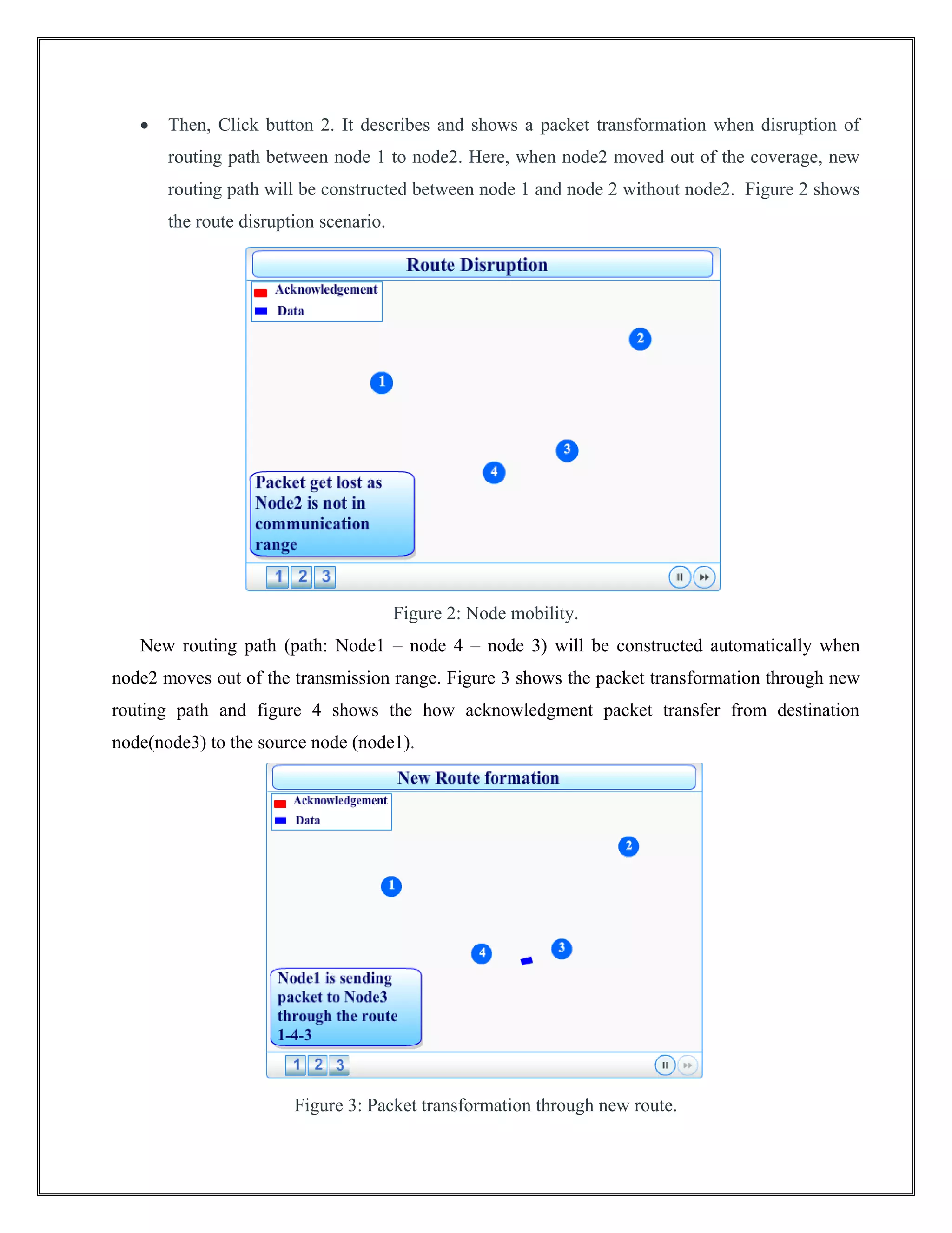  Then, Click button 2. It describes and shows a packet transformation when disruption of
routing path between node 1 to node2. Here, when node2 moved out of the coverage, new
routing path will be constructed between node 1 and node 2 without node2. Figure 2 shows
the route disruption scenario.
Figure 2: Node mobility.
New routing path (path: Node1 – node 4 – node 3) will be constructed automatically when
node2 moves out of the transmission range. Figure 3 shows the packet transformation through new
routing path and figure 4 shows the how acknowledgment packet transfer from destination
node(node3) to the source node (node1).
Figure 3: Packet transformation through new route.
 