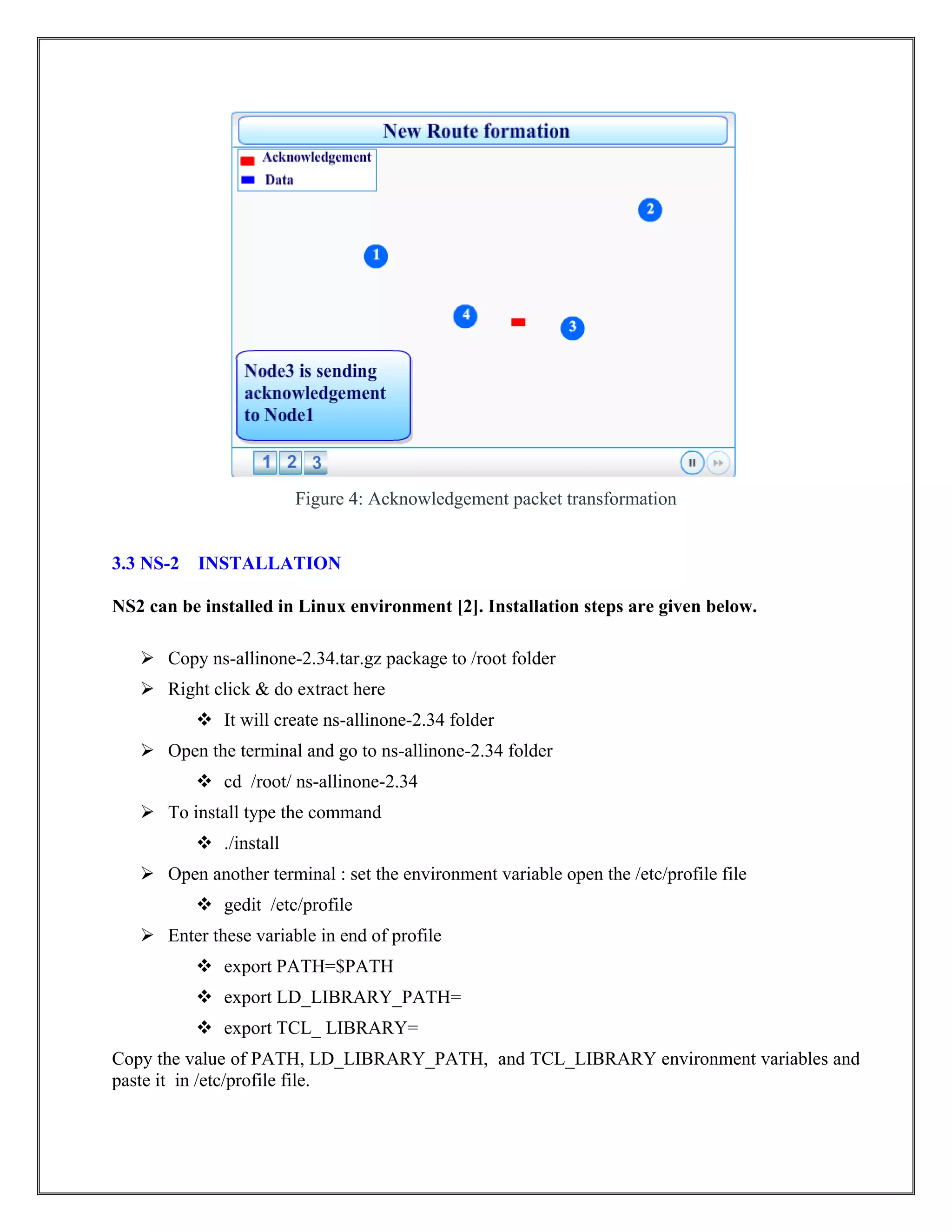 Figure 4: Acknowledgement packet transformation
3.3 NS-2 INSTALLATION
NS2 can be installed in Linux environment [2]. Installation steps are given below.
 Copy ns-allinone-2.34.tar.gz package to /root folder
 Right click & do extract here
 It will create ns-allinone-2.34 folder
 Open the terminal and go to ns-allinone-2.34 folder
 cd /root/ ns-allinone-2.34
 To install type the command
 ./install
 Open another terminal : set the environment variable open the /etc/profile file
 gedit /etc/profile
 Enter these variable in end of profile
 export PATH=$PATH
 export LD_LIBRARY_PATH=
 export TCL_ LIBRARY=
Copy the value of PATH, LD_LIBRARY_PATH, and TCL_LIBRARY environment variables and
paste it in /etc/profile file.
 