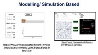Modelling/ Simulation Based
https://www.biologysimulations.c
om/diffusion-osmosis
https://www.physicsclassroom.com/Physics
-Interactives/Newtons-Laws/Force/Force-In
teractive
 