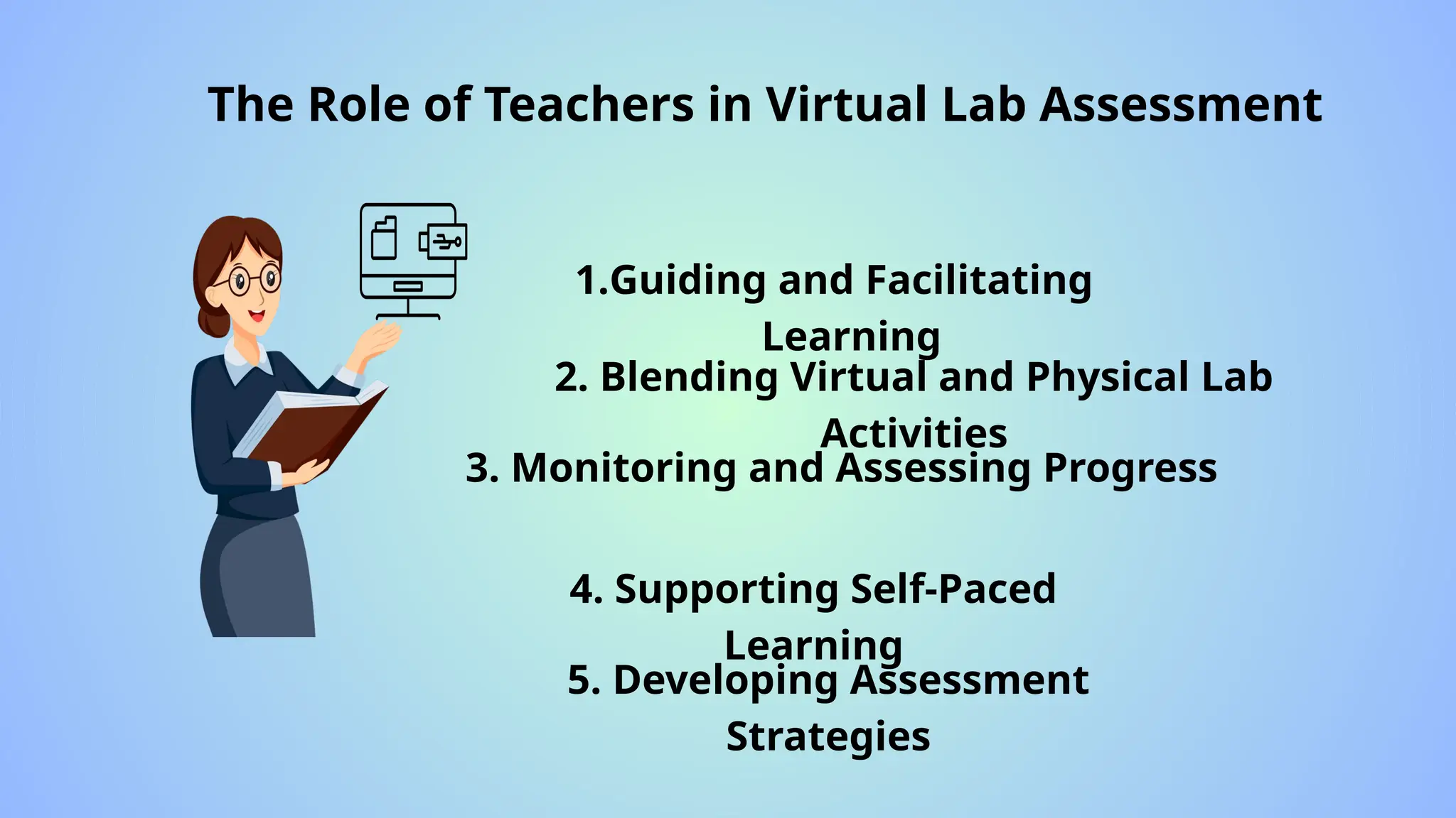 The Role of Teachers in Virtual Lab Assessment
1.Guiding and Facilitating
Learning
2. Blending Virtual and Physical Lab
Activities
3. Monitoring and Assessing Progress
4. Supporting Self-Paced
Learning
5. Developing Assessment
Strategies
 