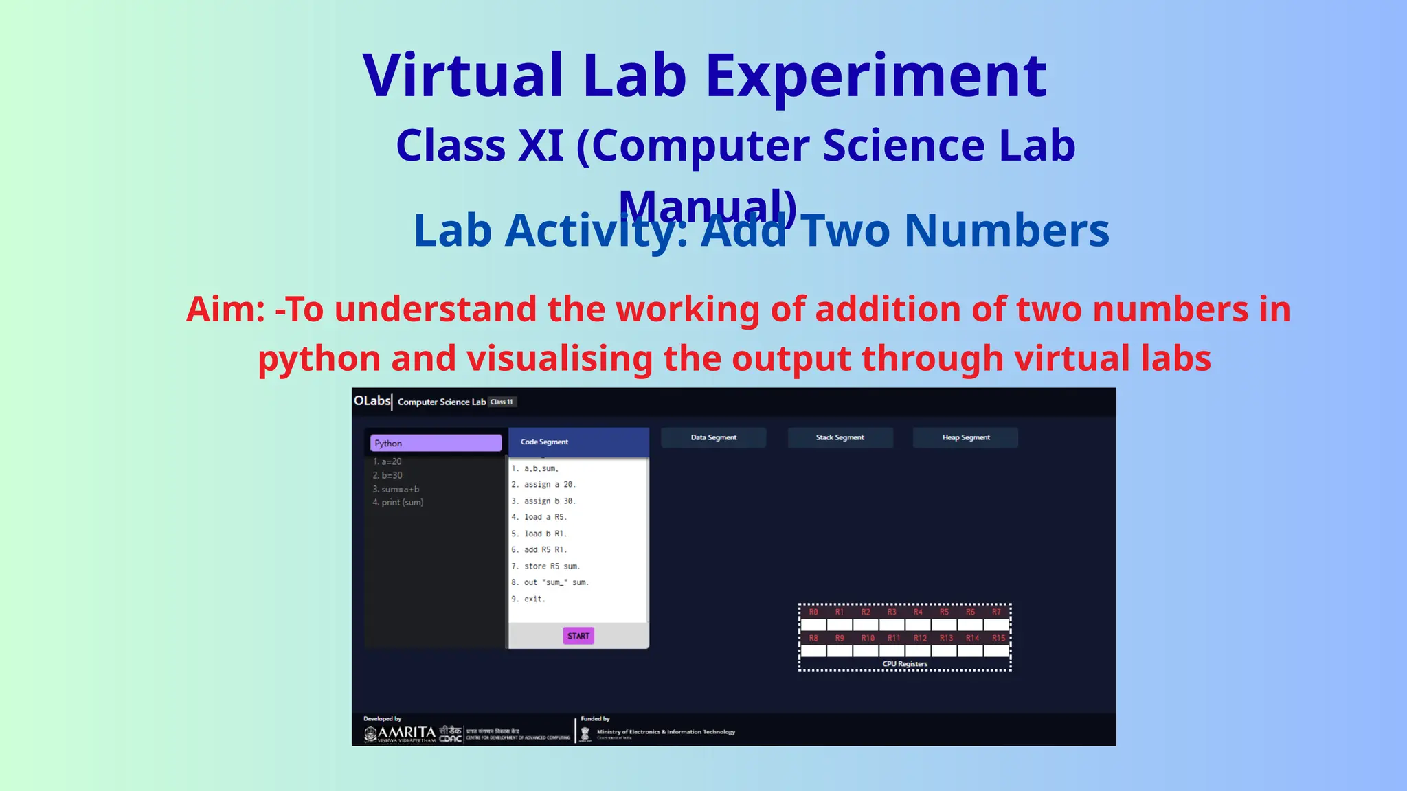 Virtual Lab Experiment
Class XI (Computer Science Lab
Manual)
Lab Activity: Add Two Numbers
Aim: -To understand the working of addition of two numbers in
python and visualising the output through virtual labs
 