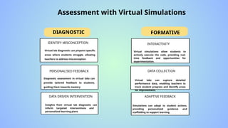 Virtual Labs for Computer Science ICT.pptx