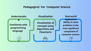 Virtual Labs for Computer Science ICT.pptx