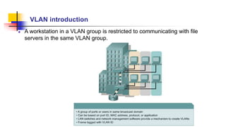 VLAN introduction
A workstation in a VLAN group is restricted to communicating with file
servers in the same VLAN group.
 