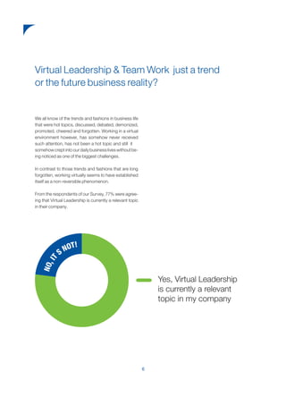 Virtual Leadership