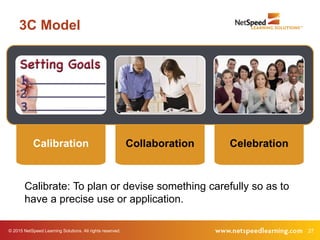 © 2015 NetSpeed Learning Solutions. All rights reserved. 27
3C Model
Calibrate: To plan or devise something carefully so as to
have a precise use or application.
Calibration Collaboration Celebration
 