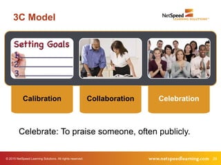 © 2015 NetSpeed Learning Solutions. All rights reserved. 29
3C Model
Celebrate: To praise someone, often publicly.
Calibration Collaboration Celebration
 
