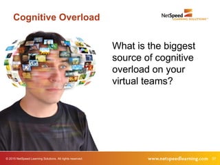 © 2015 NetSpeed Learning Solutions. All rights reserved. 37
Cognitive Overload
What is the biggest
source of cognitive
overload on your
virtual teams?
 