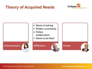 © 2015 NetSpeed Learning Solutions. All rights reserved. 43
Theory of Acquired Needs
 