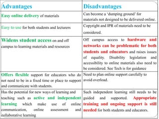 Advantages Disadvantages
Easy online delivery of materials Can become a ‘dumping ground’ for
materials not designed to be delivered online.
Easy to use for both students and lecturers Copyright and IPR of materials need to be
considered.
Widens student access on and off
campus to learning materials and resources
Off campus access to hardware and
networks can be problematic for both
students and educators and raises issues
of equality. Disability legislation and
accessibility to online materials also need to
be considered. See Tech is for guidance
Offers flexible support for educators who do
not need to be in a fixed time or place to support
and communicate with students.
Need to plan online support carefully to
avoid overload.
Has the potential for new ways of learning and
teaching such as active and independent
learning which make use of online
communication, online assessment and
collaborative learning
Such independent learning still needs to be
guided and supported. Appropriate
training and ongoing support is still
needed for both students and educators.
 