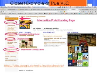 Closest Example of True VLC
https://sites.google.com/site/loyolaschoolvlc/
 