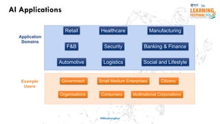 AI Applications
#ISSLearningFest
Retail
Banking & Finance
Manufacturing
Security
Automotive Logistics
F&B
Healthcare
Social and Lifestyle
Small Medium Enterprises
Multinational Corporations
Government Citizens
ConsumersOrganisations
Application
Domains
Example
Users
 